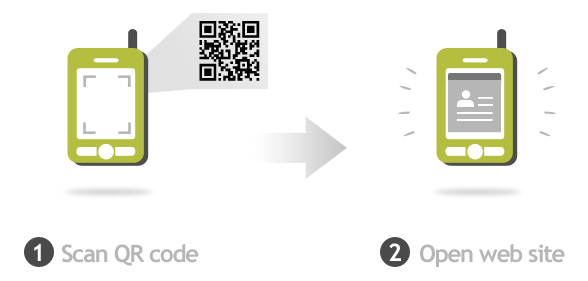 using-qr-code.jpg